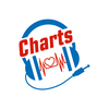 undefined AMV Charts