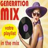 undefined Generation Mix