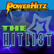 Radio Powerhitz.com - The Hitlist