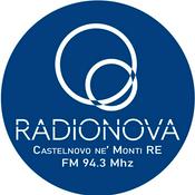 Radio RADIONOVA