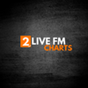 2 Livefmcharts
