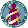 undefined Human Genome Project