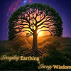 undefined IETEVOLVE Everyday Earthing & Energy Wisdom