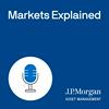 undefined Markets Explained