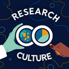 undefined Research Co-Culture