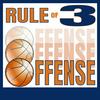 undefined Rule of 3 Offense (Basketball Offense)