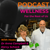 undefined Wellness For The Rest Of US