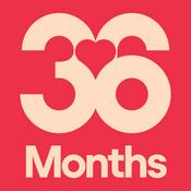 Podcast 36 Months