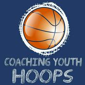 Podcast Coaching Youth Hoops (Youth Basketball Coach)