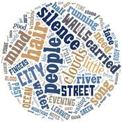 Podcast David Reads Poetry