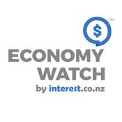 Podcast Economy Watch