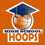 Podcast High School Hoops (Coaching High School Basketball)