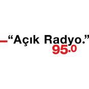 Podcast Libero