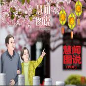 Podcast (PDF)慧闻图说