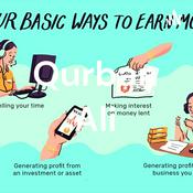 Podcast Qurban Ali